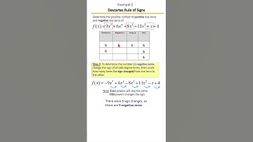 Descartes’ Rule of Signs | Predict Real Zeros Like a Pro! ➕➖✖️ Example 2