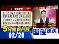 輝達財報亮眼，信驊股價破萬🌟