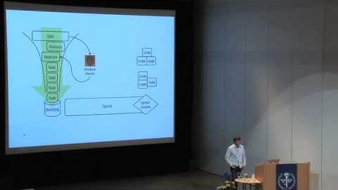 OWASP AppSec 2010: Product Security Management in Agile Product Management 1/3