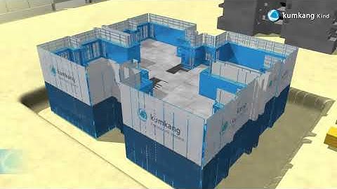 Mô hình Gang form 3D (Kumkang Kind) | Blog Coppha Nhôm