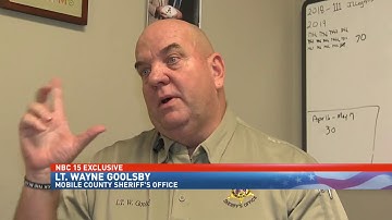 NBC 15 investigates how illegal immigrants get fake ID