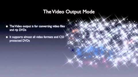 Intro to Wondershare Video Converter Ultimate for Mac