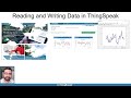 IoT from Data to Action, Part 2: Writing and Reading Data in ThingSpeak