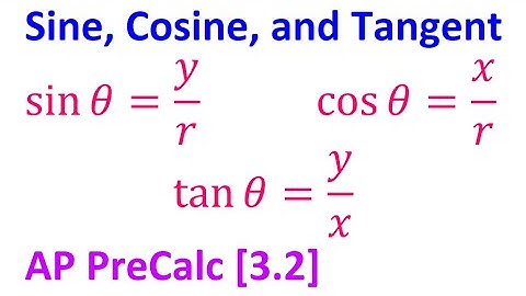3.2A - Sine, Cosine, and Tangent [AP Precalculus]