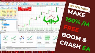 2022 99% Accurate Boom and Crash EA Free Download ( Make 150% monthly)  Keith Rainz