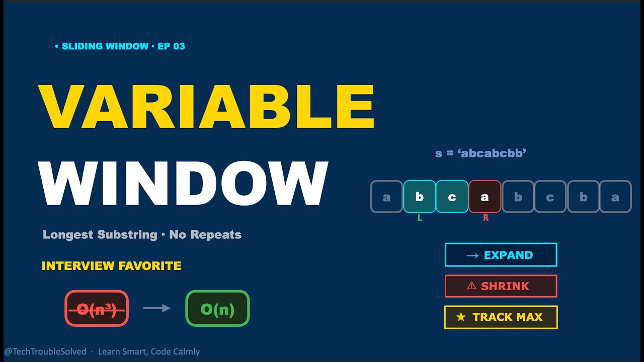 Variable Size Sliding Window | Longest Substring Without Repeating ...