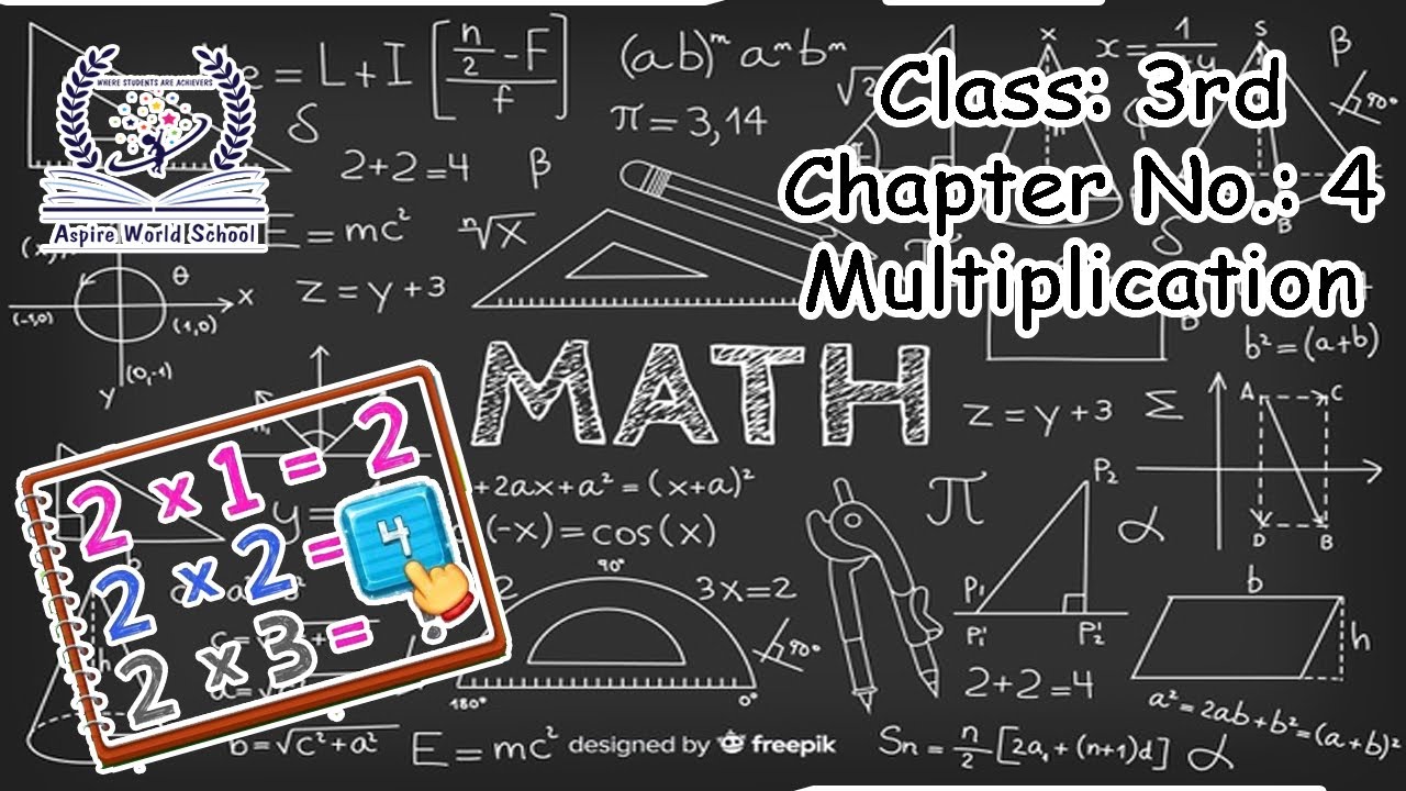 Multiplication | Ch.: 4 | Class 3rd