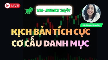 Cơ hội không chờ đợi ai, chủ động động nắm bắt  #chungkhoan #vnindex  #cophieu
