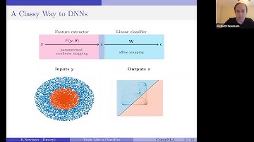 Talk by Elizabeth Newman (Emory University)
