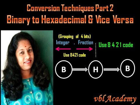 Binary to Hexadecimal and Vice Versa