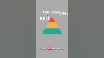 Your data deserves more. Little Power BI Dashboard tweak-Data Visualization Tips