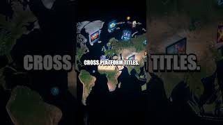 Global Next Gen Gaming Review 2025 Analyzing Moves and Tech