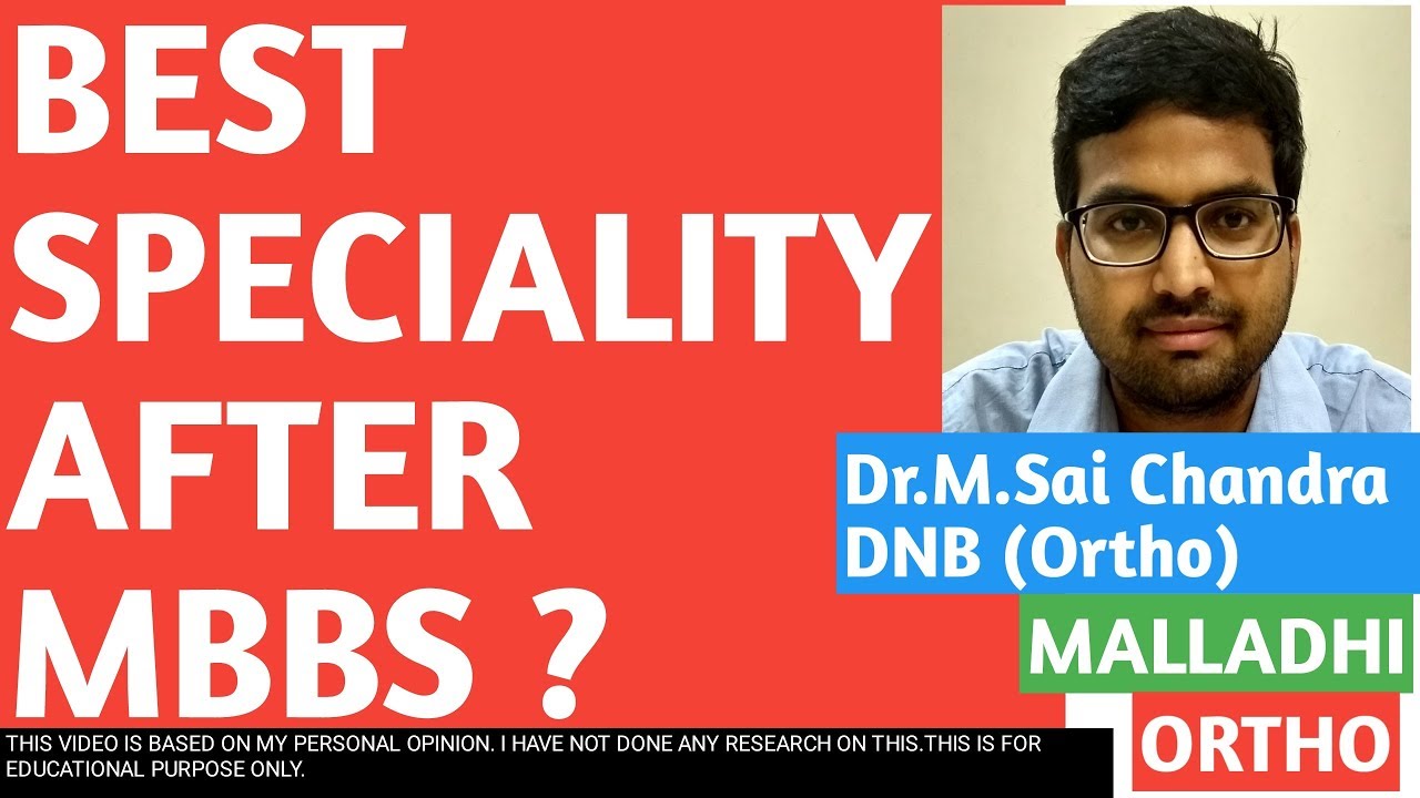 Best Speciality After MBBS YouTube