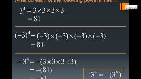 Video Lesson - Integer Operations With Powers