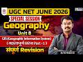 UGC NET JUNE 2026 Geography Unit 8 GIS (Geographic Information System) | VK Mishra Sir | KGS UGC NET