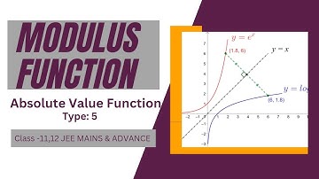 Modulus Function | Absolute value function : JEE ( Main + Advance ) Part 7: MOHIT CHANDRA