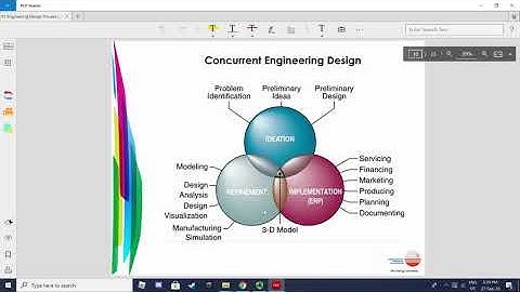 Engineering Graphics Lecture Week 1 - Introduction to Engineering Design Processes