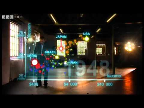 hans rosling joy of stats youtube hans rosling s 200 countries 200 years 4 minutes the joy hans rosling joy of stats youtube hans rosling s 200 countries 200 years 4 minutes the joy