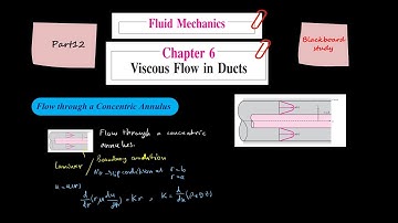 Fluid Mechanics, Frank M. White, Chapter 6, Viscous flow in Ducts, Part12