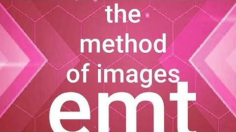 the method of images and uniqueness thm