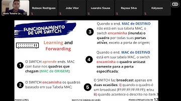 CCNA1v7 - Módulos 7 e 8 (12/11/2024)