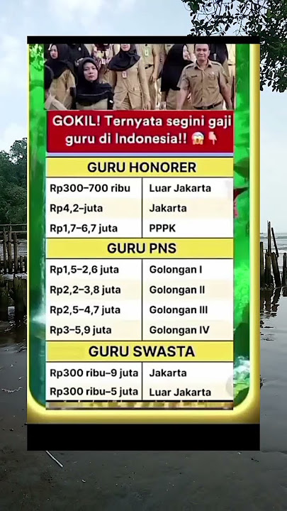 Perbedaan Gaji guru honorer dan PNS#fyp