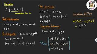 Clase 2 ARITMETICA - Teoría de Conjuntos. screenshot 5