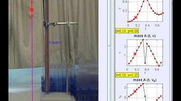 Bouncing Pingpong tracker video analyis