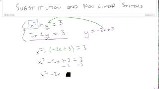 Substitution and Nonlinear Systems
