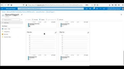 AZ 303/304 Create a function triggered by Azure Queue storage - How To from Azure Portal