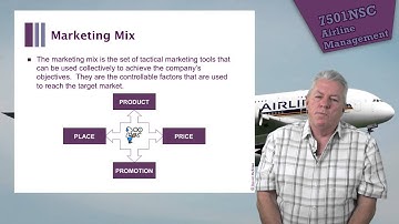 7501NSC Lecture 12 - Marketing, Business & the Consumer