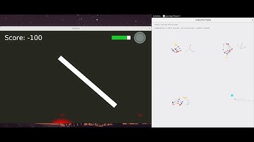 PolyDrop: Leap Motion Automated Testing - Increasing cluster numbers