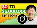 Looking for a potential 100x altcoin? GRO83K might be the one to watch.