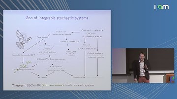 Vadim Gorin: "Shift invariance for the six-vertex model and directed polymers"