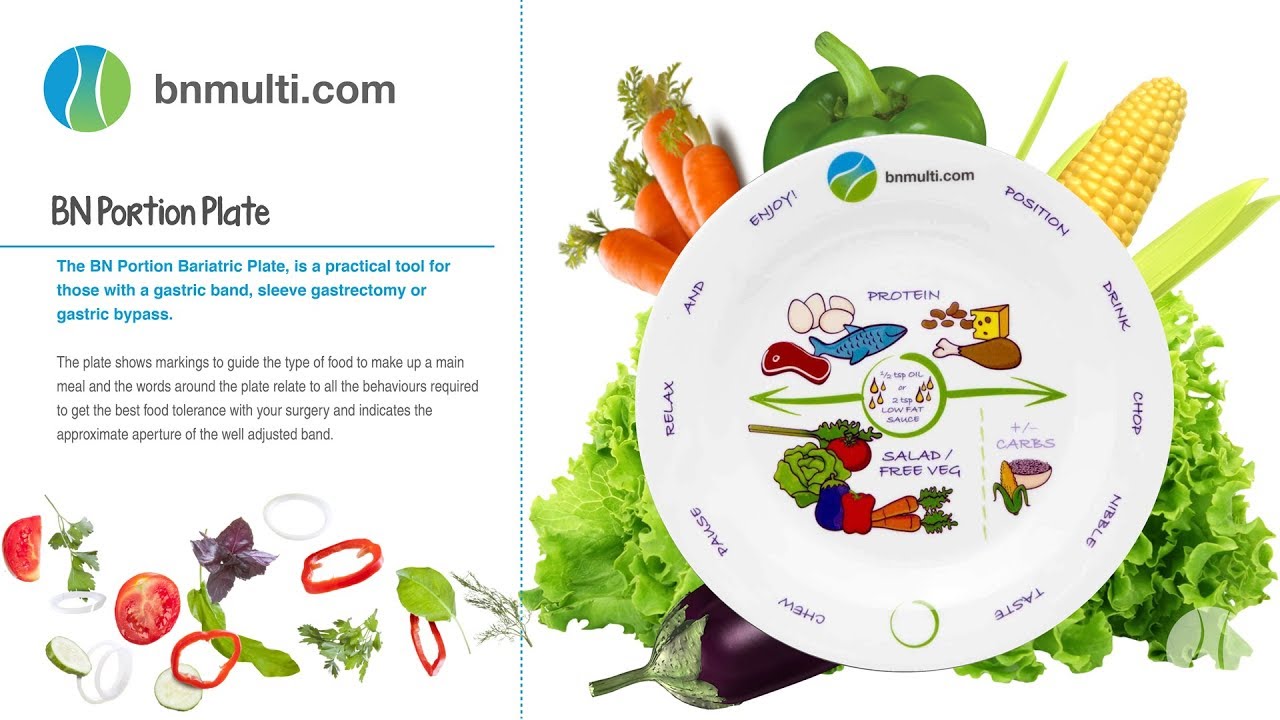 Portion Control Plates for Weight Loss 