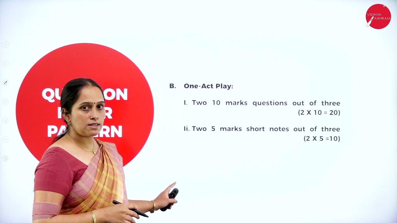 DAY 0 | ENGLISH | IV SEM | B.B.A | INTRODUCTION