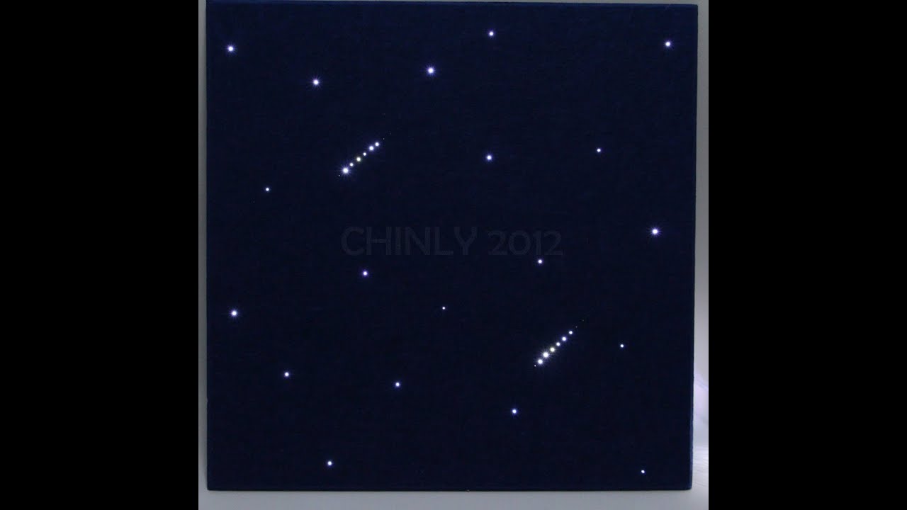 28key Remote Twinkle Led Fiber Optic Star Ceiling Light Kit Shooting Stars Effect