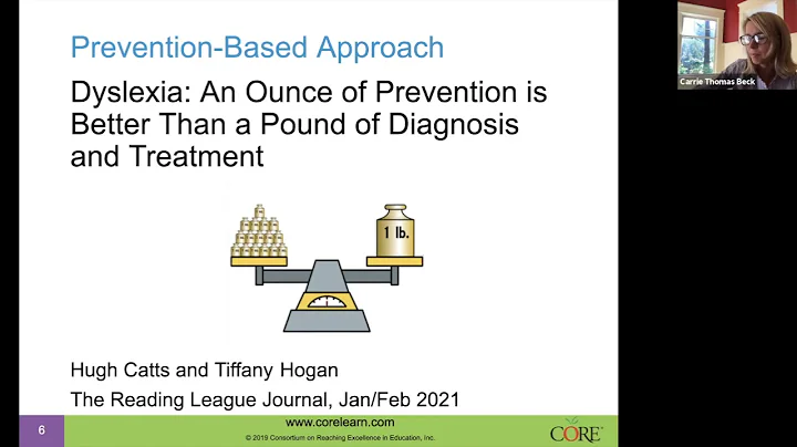 Carrie Thomas Beck - Supporting Students with Dysl...