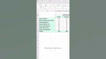 COMBINAR CELDAS en Excel