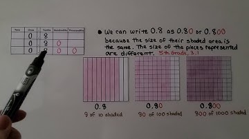 6th Grade Math 5.2, Adding and Subtracting Decimals