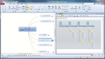 麦子学院-项目管理-第20章 SVN的简单使用（上）