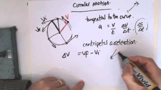 6 centripetal force and acceleration