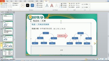 103 尚硅谷 老韩图解Java数据结构和算法 线索化二叉树思路图解