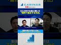 【M&A仲介社長に聞いた 「業界で独立する方法」】#carinar #キャリナー