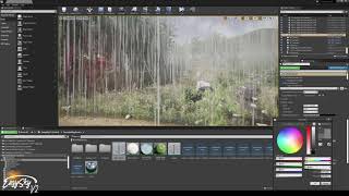 Part 8. Rain Properties