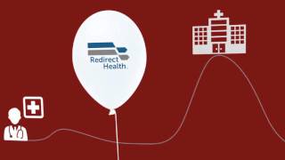 ReDirect Health Mindset YouTube sharing