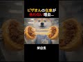 コンビニの在庫が合わない理由... (CCTV映像)