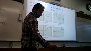 Logarithmic Functions Part 3