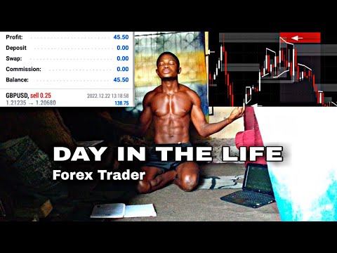 Day In The Life Of A Forex Trader