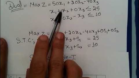 Solving LPP using Dual simplex method(DUALITY) in hindi by JOLLY Coaching